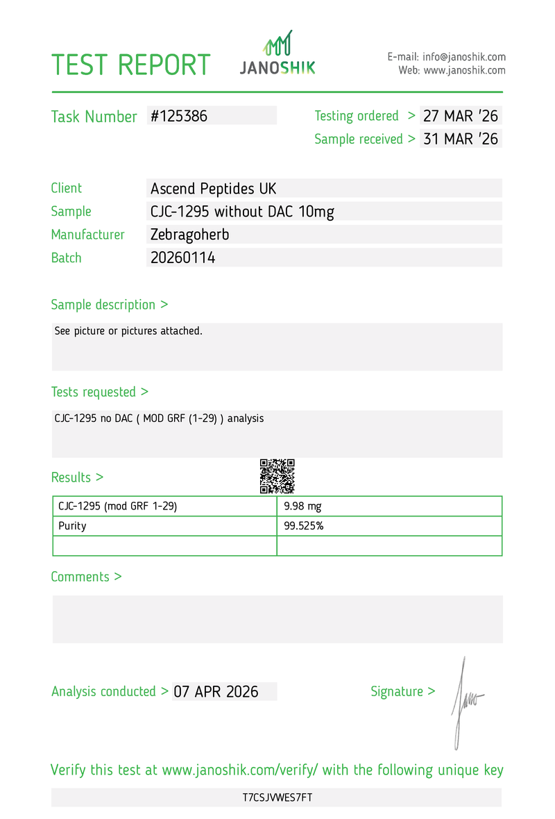 CJC-1295 without DAC 10mg