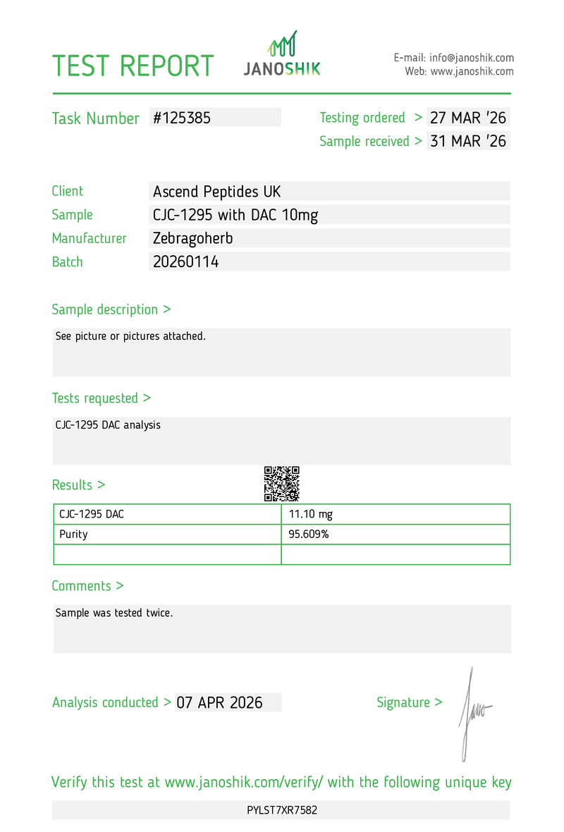 CJC-1295 With DAC 10mg